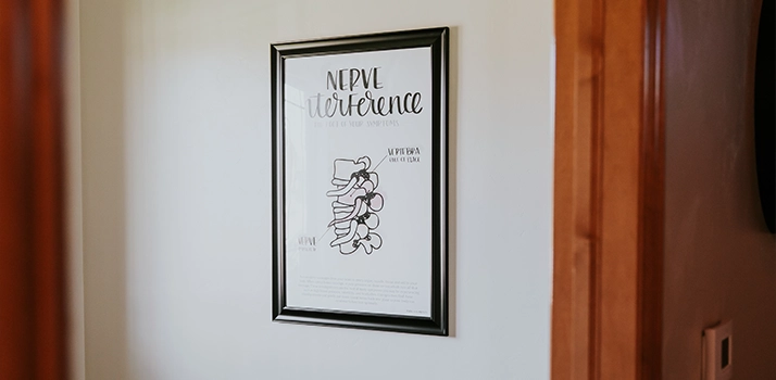 Nerve Interference Poster